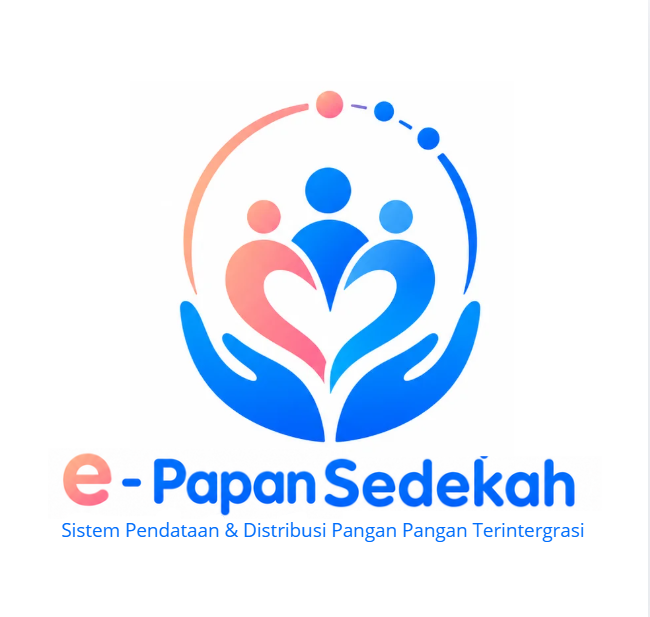 Logo Yayasan Rintisan Amal Bunda
